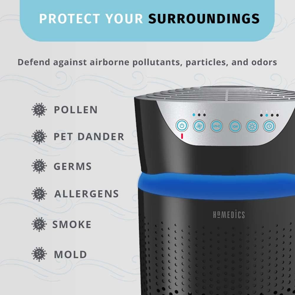 Totalclean 3-In-1 Hepa-Type Air Purifier Filter Replacement, Works with  AP-T30 and AP-T30WT Air Purifiers, Captures Microscopic Airborne Particles