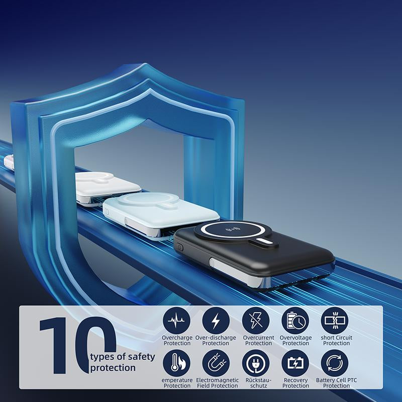 Spring Sale Magnetic Wireless Portable Charger, Foldable 5000Mah Battery Pack with USB-C Cable for Iphone 16/15/14/13/Pro/Mini/Promax, Fast Charging Source. Easter Gift 2025