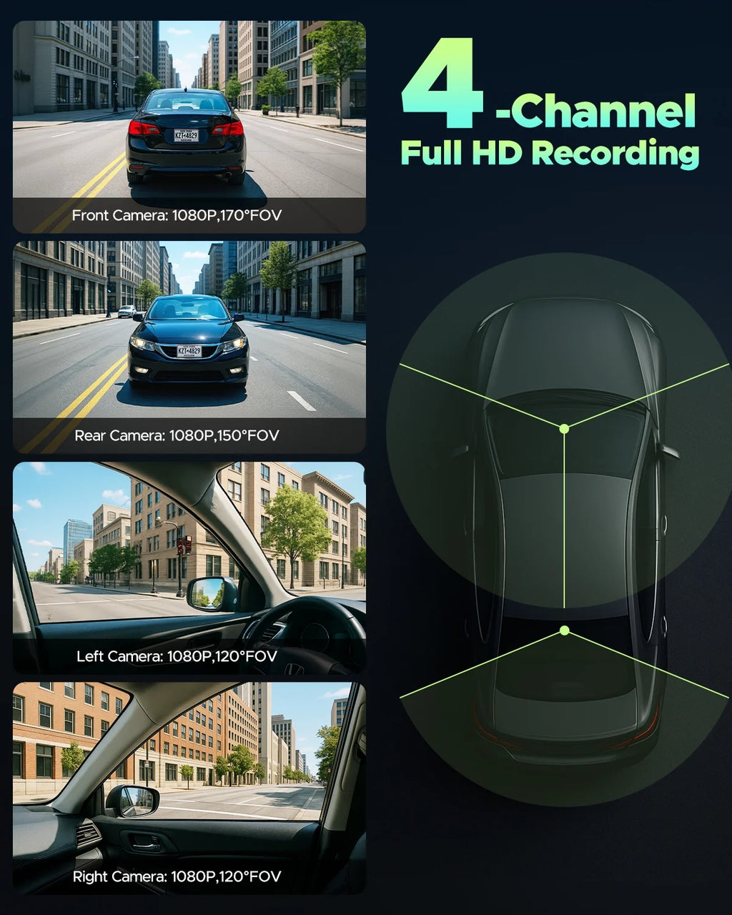 4 Channel Dash Cam Front and Rear inside with Hardwire Kit for 24H Security Parking Monitor, 1080P FHD 360 Degree View 5G Wifi Dash Camera, IR Night Vision Dashcam, G-Sensor, Free 128GB Card