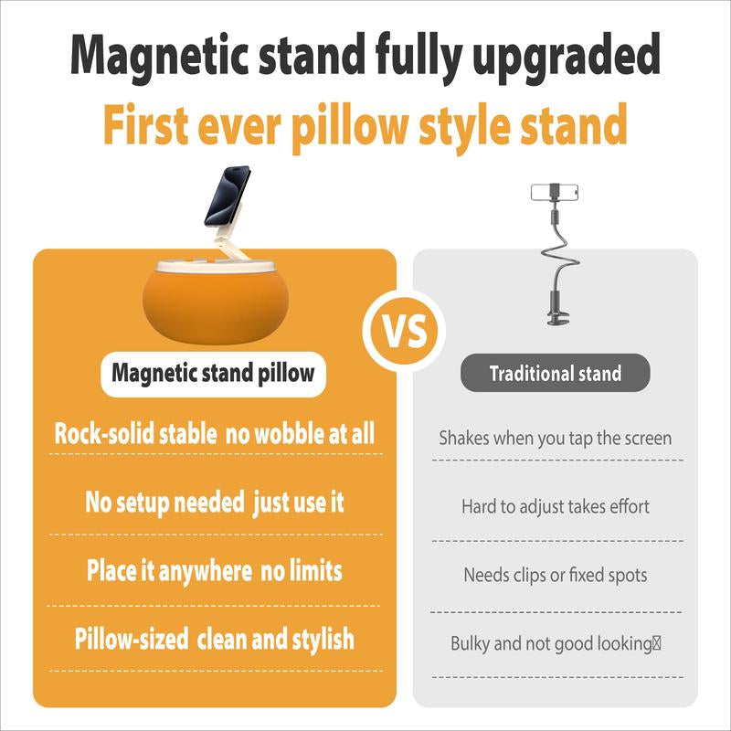 Ganinno Magnetic Kindle Pillow Stand for Bed Reading | Washable Lap Tablet Pillow with Magnetic Adjustable Arm & Storage Compartment with Magnetic Lid | Universal Fit for Kindle, Ipad, Phone & Tablets