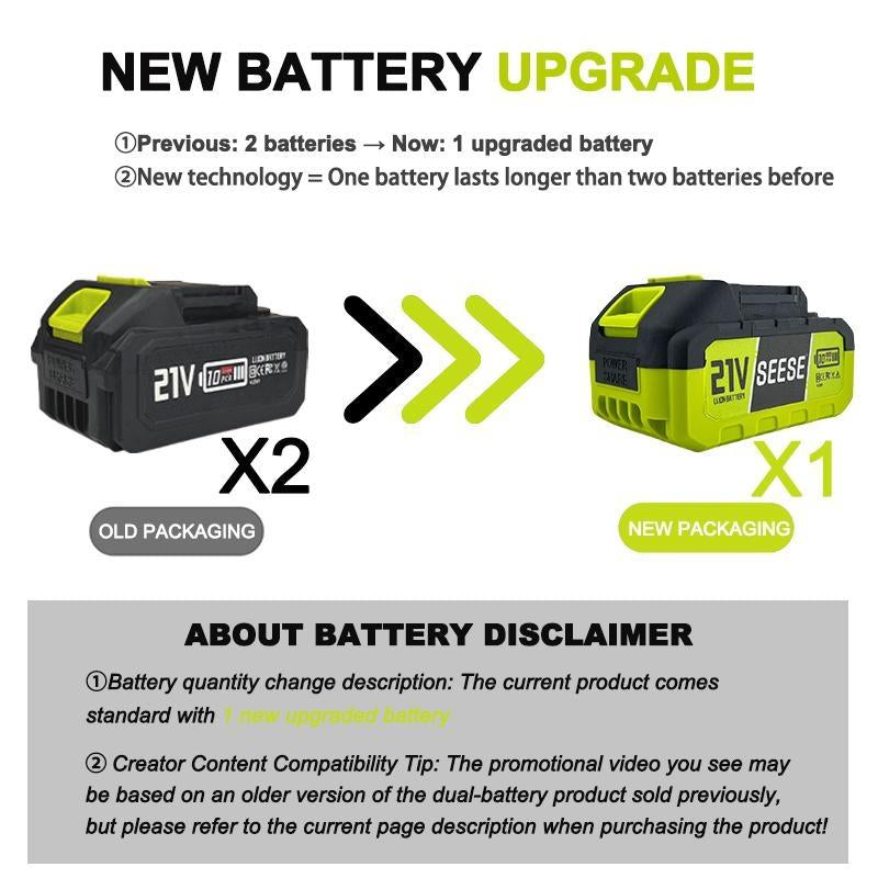 SEESE Turbo Jet Blower - Powerful Handheld Cordless Snow and Leaf Blower, Lightweight for Easy Use, Perfect for Car Drying after Wash, Ideal Gift Choice